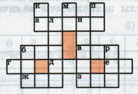 Задание рисунок 1