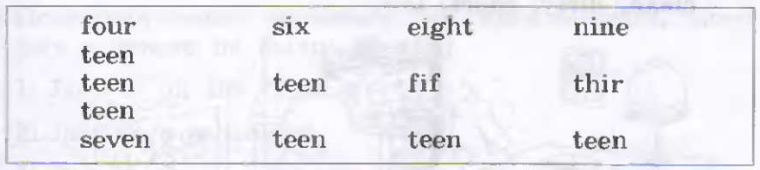 Задание рисунок 1