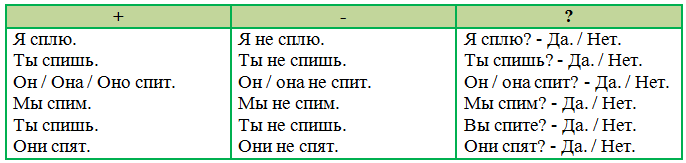 Решение рисунок 1